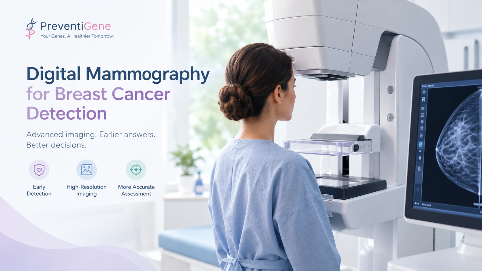 Digital Mammography for Breast Cancer Detection
